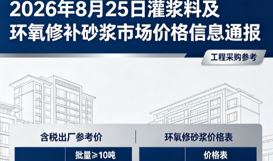 福绵2026年8月25日灌浆料及环氧修补砂浆市场价格信息通报